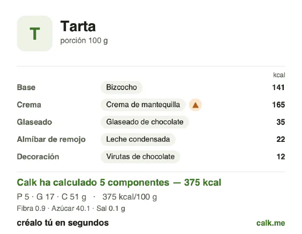 Ficha de Calk, versión más calórica de Tarta: 375 kcal por 100 g, proteínas/grasas/hidratos 6/40/54