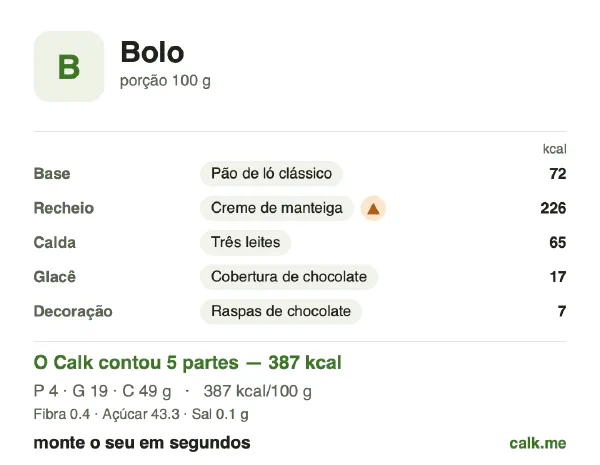 Cartão do Calk para a versão mais calórica de Bolo: 387 kcal por 100 g, proteína/gordura/carboidratos 5/45/51