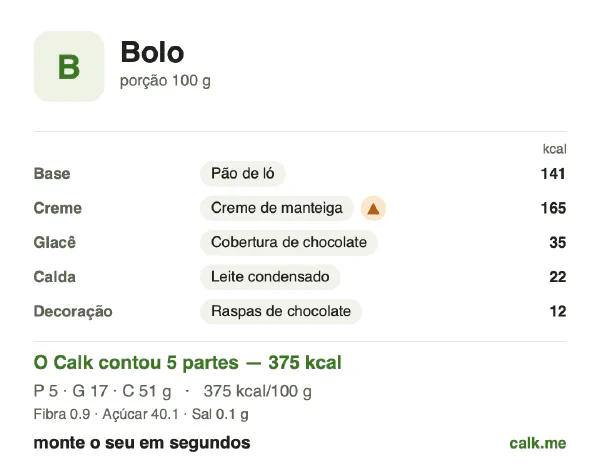 Cartão do Calk para a versão mais calórica de Bolo: 375 kcal por 100 g, proteína/gordura/carboidratos 6/40/54