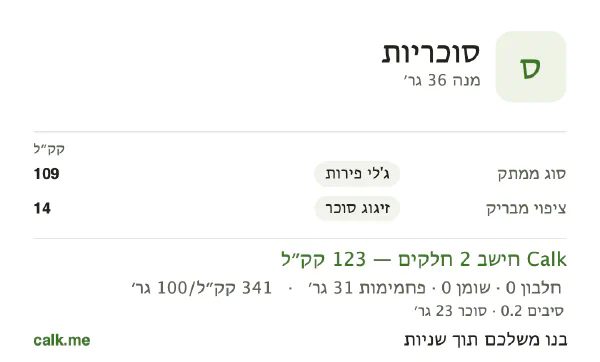 סוכריות ב־Calk, עם פחות קלוריות: 341 קק״ל ל־100 גרם, חלבון/שומן/פחמימות 0/0/100