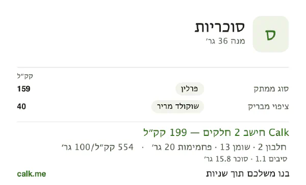 סוכריות ב־Calk, עם יותר קלוריות: 554 קק״ל ל־100 גרם, חלבון/שומן/פחמימות 5/56/39