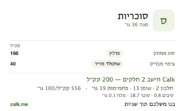 סוכריות ב־Calk, עם יותר קלוריות: 556 קק״ל ל־100 גרם, חלבון/שומן/פחמימות 5/57/38