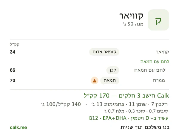 נתוני Calk לקוויאר, בגרסה עם יותר קלוריות: 340 קק״ל ל-100 גרם, חלבון/שומן/פחמימות 15/54/30