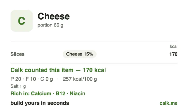 Lower calorie Calk card for Cheese: 257 kcal per 100 g, protein/fat/carbs 47/53/0