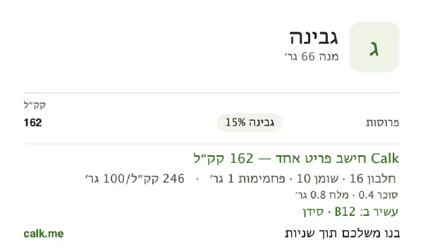 גבינה ב־Calk, עם פחות קלוריות: 246 קק״ל ל־100 גרם, חלבון/שומן/פחמימות 40/58/2