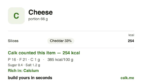 Higher calorie Calk card for Cheese: 385 kcal per 100 g, protein/fat/carbs 25/74/1