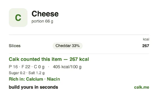 Higher calorie Calk card for Cheese: 405 kcal per 100 g, protein/fat/carbs 25/75/0