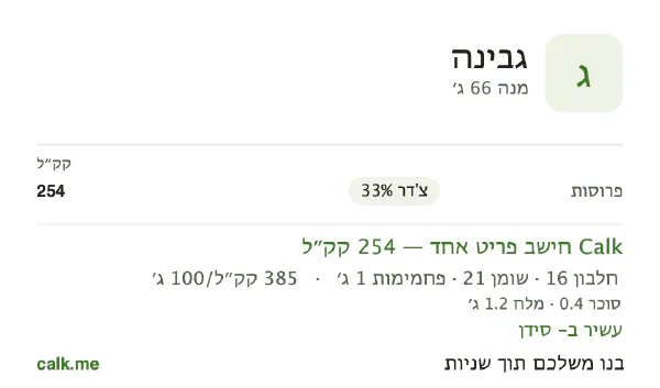 נתוני Calk לגבינה, בגרסה עם יותר קלוריות: 385 קק״ל ל-100 גרם, חלבון/שומן/פחמימות 25/74/1