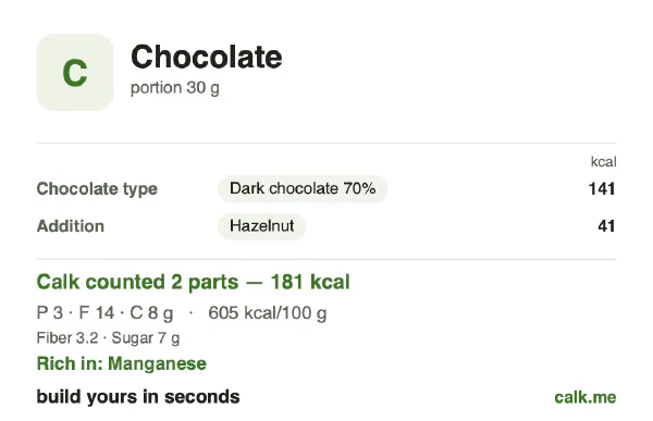Higher calorie Calk card for Chocolate: 605 kcal per 100 g, protein/fat/carbs 7/74/19