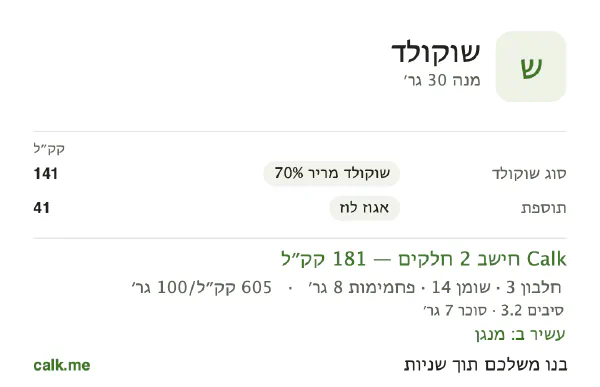 שוקולד ב־Calk, עם יותר קלוריות: 605 קק״ל ל־100 גרם, חלבון/שומן/פחמימות 7/74/19