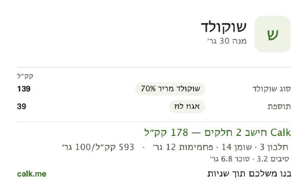 שוקולד ב־Calk, עם יותר קלוריות: 593 קק״ל ל־100 גרם, חלבון/שומן/פחמימות 7/68/25