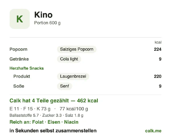 Calk-Karte für die kalorienärmere Variante von Kino-Snacks: 77 kcal pro 100 g, Eiweiß/Fett/Kohlenhydrate 9/29/62