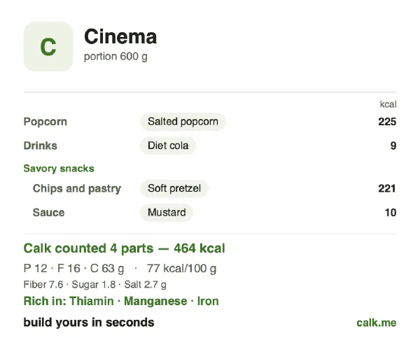 Lower calorie Calk card for Cinema snacks: 77 kcal per 100 g, protein/fat/carbs 11/33/56
