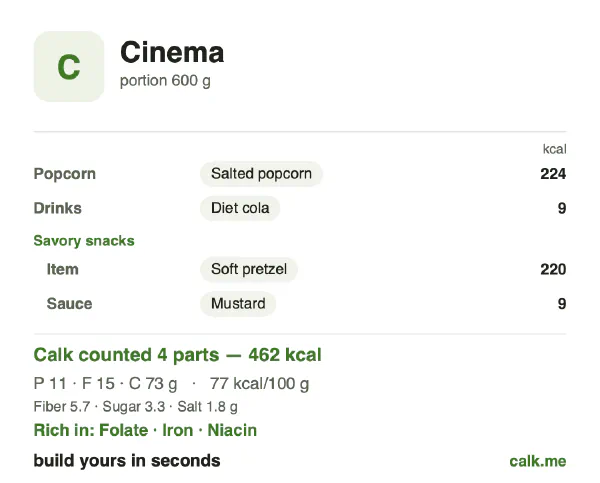 Lower calorie Calk card for Cinema snacks: 77 kcal per 100 g, protein/fat/carbs 9/29/62