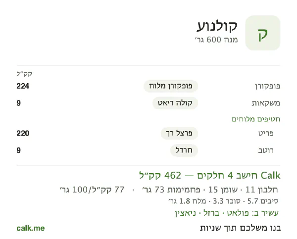 נשנושי קולנוע ב־Calk, עם פחות קלוריות: 77 קק״ל ל־100 גרם, חלבון/שומן/פחמימות 9/29/62