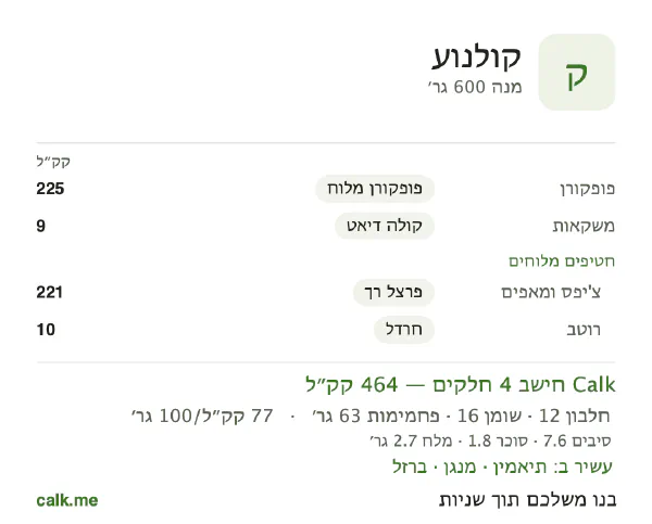 נשנושי קולנוע ב־Calk, עם פחות קלוריות: 77 קק״ל ל־100 גרם, חלבון/שומן/פחמימות 11/33/56