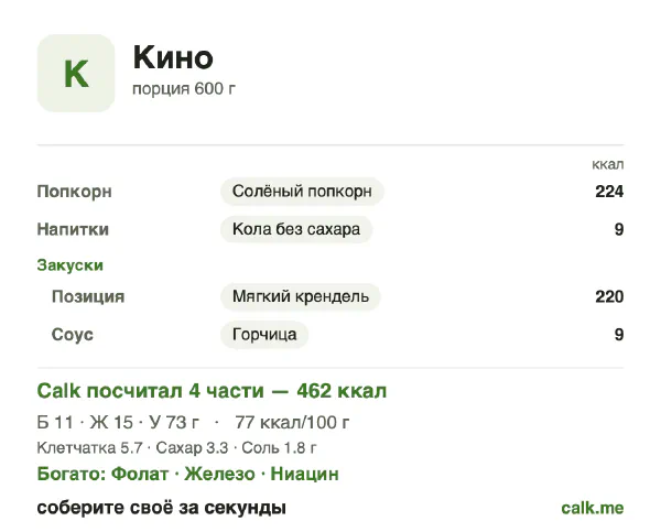Карточка «Снеки в кино» в Calk — менее калорийный вариант: 77 ккал на 100 г, белки/жиры/углеводы 9/29/62