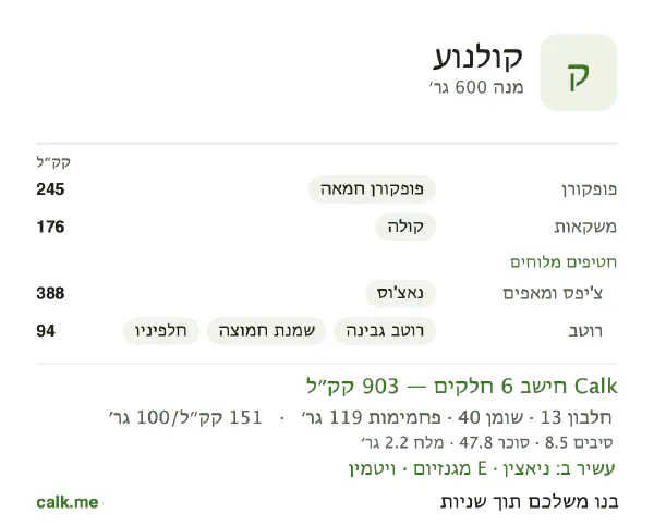 נשנושי קולנוע ב־Calk, עם יותר קלוריות: 151 קק״ל ל־100 גרם, חלבון/שומן/פחמימות 6/40/54