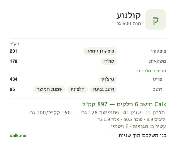 נשנושי קולנוע ב־Calk, עם יותר קלוריות: 150 קק״ל ל־100 גרם, חלבון/שומן/פחמימות 5/40/55