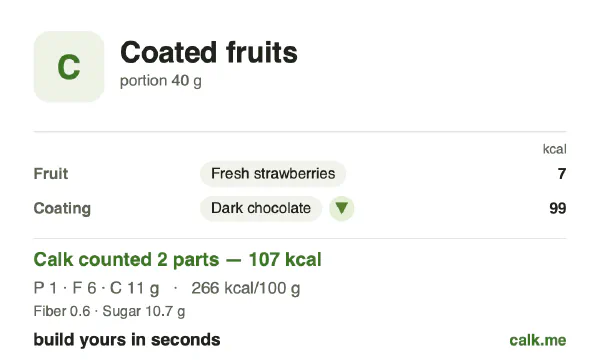 Lower calorie Calk card for Chocolate-covered fruit: 266 kcal per 100 g, protein/fat/carbs 4/52/43