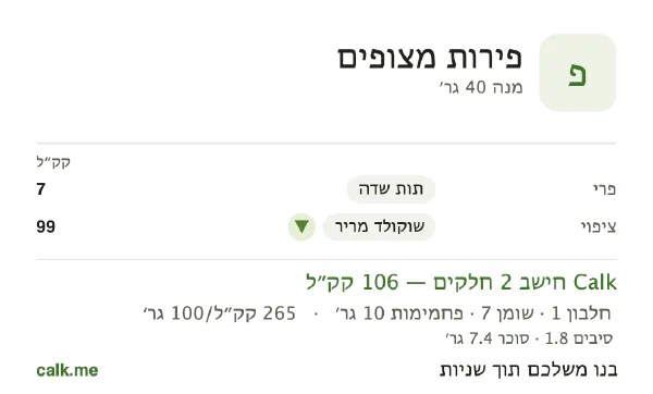 פירות מצופים ב־Calk, עם פחות קלוריות: 265 קק״ל ל־100 גרם, חלבון/שומן/פחמימות 5/57/38