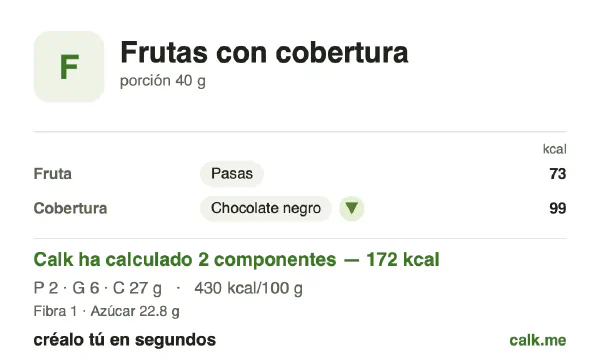 Ficha de Calk, versión más calórica de Frutas cubiertas: 430 kcal por 100 g, proteínas/grasas/hidratos 4/33/63