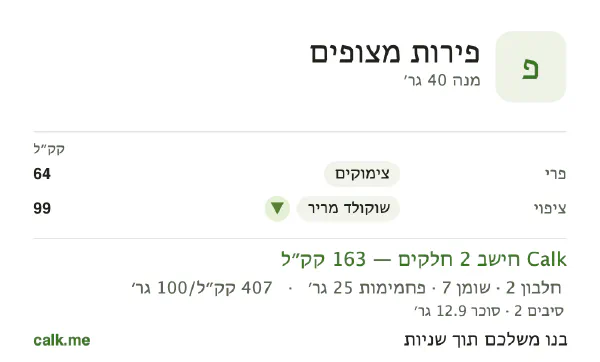 פירות מצופים ב־Calk, עם יותר קלוריות: 407 קק״ל ל־100 גרם, חלבון/שומן/פחמימות 4/37/59