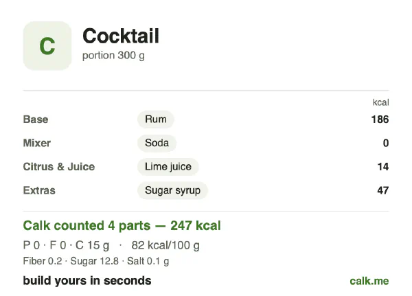 Lower calorie Calk card for Cocktail: 82 kcal per 100 g, protein/fat/carbs 2/1/96