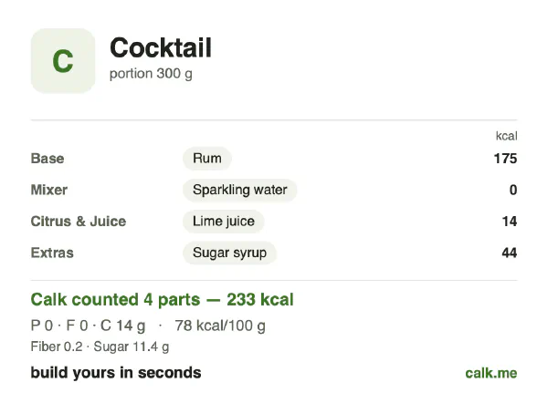 Lower calorie Calk card for Cocktail: 78 kcal per 100 g, protein/fat/carbs 1/2/97