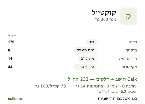 קוקטייל ב־Calk, עם פחות קלוריות: 78 קק״ל ל־100 גרם, חלבון/שומן/פחמימות 1/2/97
