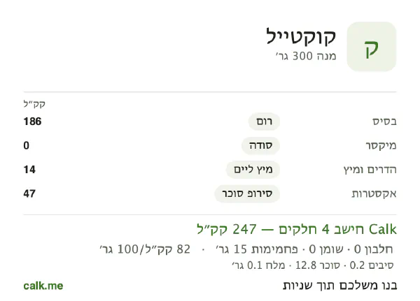 קוקטייל ב־Calk, עם פחות קלוריות: 78 קק״ל ל־100 גרם, חלבון/שומן/פחמימות 2/1/96