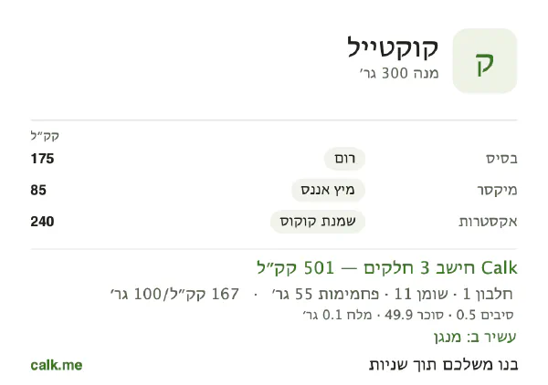 קוקטייל ב־Calk, עם יותר קלוריות: 167 קק״ל ל־100 גרם, חלבון/שומן/פחמימות 2/30/68