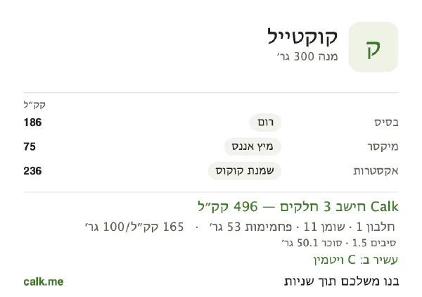 קוקטייל ב־Calk, עם יותר קלוריות: 161 קק״ל ל־100 גרם, חלבון/שומן/פחמימות 2/31/67