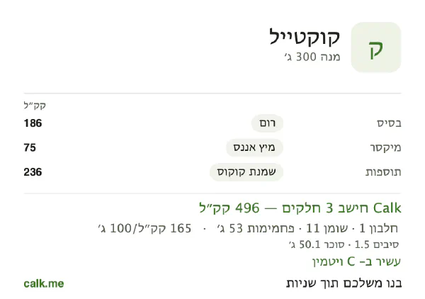 נתוני Calk לקוקטייל, בגרסה עם יותר קלוריות: 165 קק״ל ל-100 גרם, חלבון/שומן/פחמימות 2/31/67