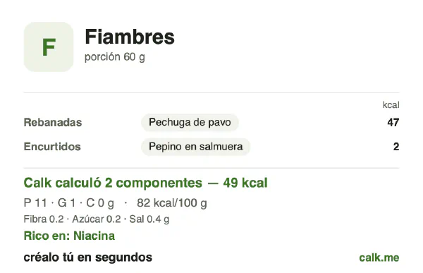 Tarjeta de Calk, versión menos calórica de Fiambres: 82 kcal por 100 g, proteínas/grasas/carbohidratos 86/12/2