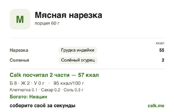 Карточка Calk, менее калорийный вариант Мясная нарезка: 95 ккал на 100 г, белки/жиры/углеводы 59/37/3