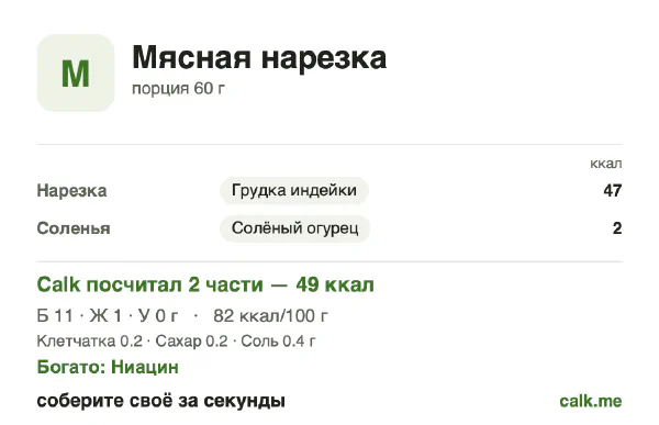 Карточка «Мясная нарезка» в Calk — менее калорийный вариант: 82 ккал на 100 г, белки/жиры/углеводы 86/12/2