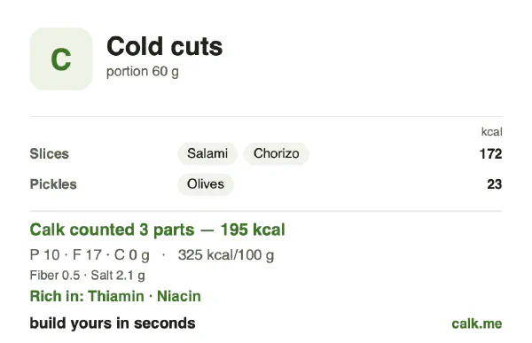 Higher calorie Calk card for Cold cuts: 325 kcal per 100 g, protein/fat/carbs 21/78/0