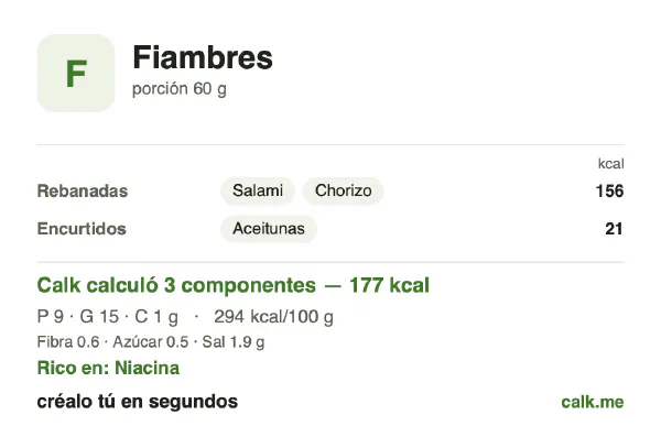 Tarjeta de Calk, versión más calórica de Fiambres: 294 kcal por 100 g, proteínas/grasas/carbohidratos 21/76/3