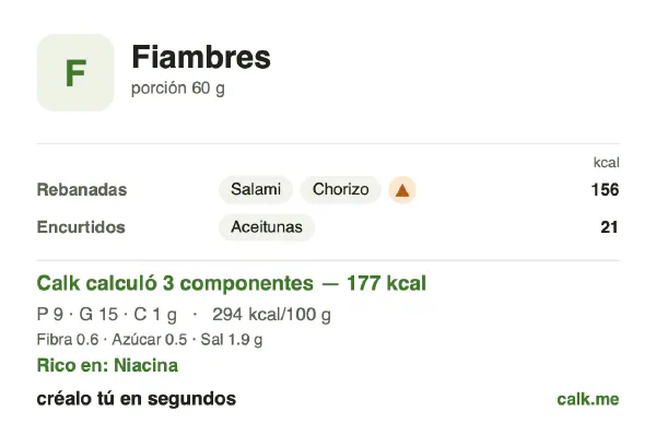 Tarjeta de Calk, versión más calórica de Fiambres: 294 kcal por 100 g, proteínas/grasas/carbohidratos 21/76/3