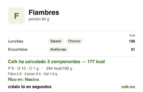 Ficha de Calk, versión más calórica de Fiambres: 294 kcal por 100 g, proteínas/grasas/hidratos 21/76/3