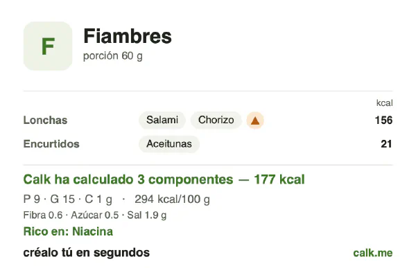 Ficha de Calk, versión más calórica de Fiambres: 294 kcal por 100 g, proteínas/grasas/hidratos 21/76/3