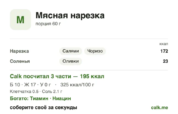 Карточка «Мясная нарезка» в Calk — более калорийный вариант: 325 ккал на 100 г, белки/жиры/углеводы 21/78/0