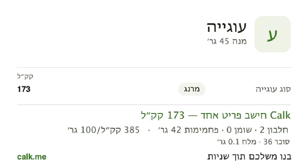 עוגייה ב־Calk, עם פחות קלוריות: 385 קק״ל ל־100 גרם, חלבון/שומן/פחמימות 4/1/95