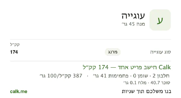 עוגייה ב־Calk, עם פחות קלוריות: 387 קק״ל ל־100 גרם, חלבון/שומן/פחמימות 5/0/95
