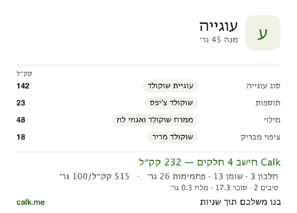 עוגייה ב־Calk, עם יותר קלוריות: 515 קק״ל ל־100 גרם, חלבון/שומן/פחמימות 5/50/45