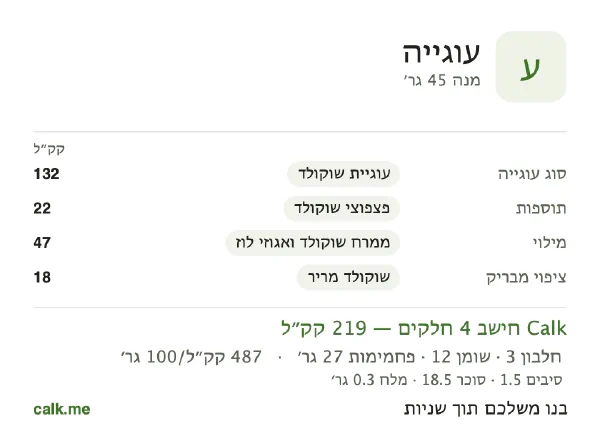 עוגייה ב־Calk, עם יותר קלוריות: 487 קק״ל ל־100 גרם, חלבון/שומן/פחמימות 5/47/48