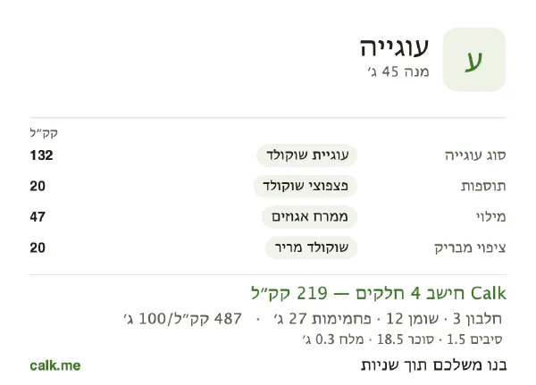 נתוני Calk לעוגייה, בגרסה עם יותר קלוריות: 487 קק״ל ל-100 גרם, חלבון/שומן/פחמימות 5/47/48