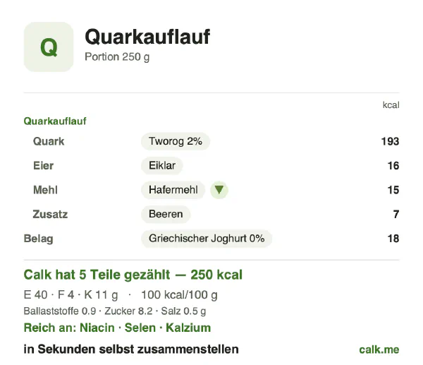 Calk-Karte für die kalorienärmere Variante von Quarkauflauf: 100 kcal pro 100 g, Eiweiß/Fett/Kohlenhydrate 66/16/18