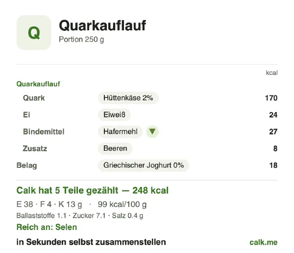 Calk-Karte für die kalorienärmere Variante von Quarkauflauf: 99 kcal pro 100 g, Eiweiß/Fett/Kohlenhydrate 64/14/21